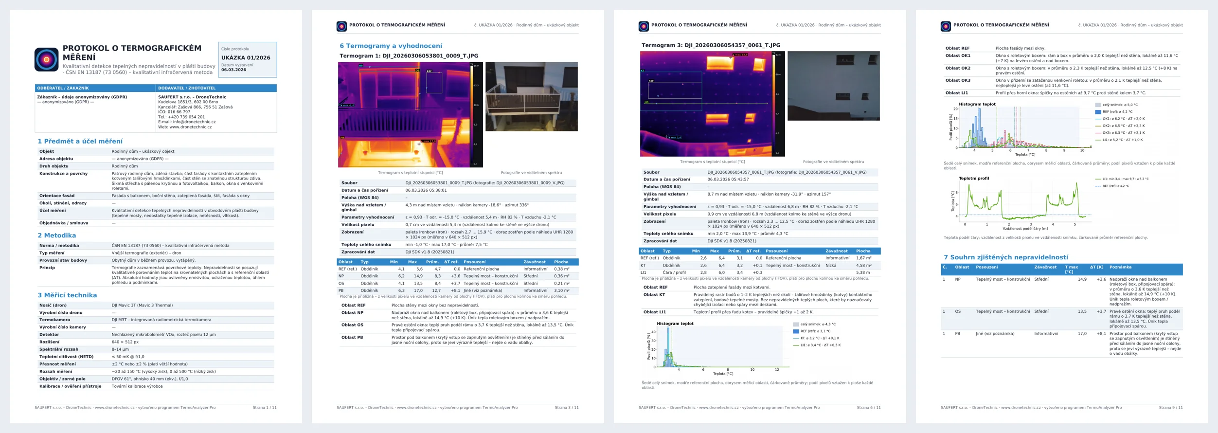 Ukázka anonymizovaného protokolu o termografickém měření rodinného domu z programu TermoAnalyzer Pro